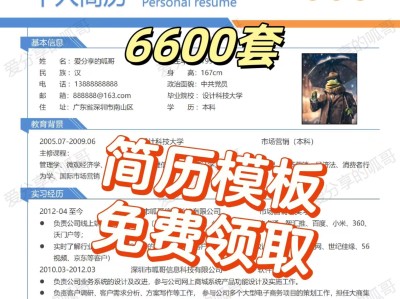 【限时免费分享】价值1999的6600多套简历模版，花了我5个晚上整理出来的，赶紧收藏吧！